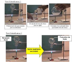 Tests d'identification.